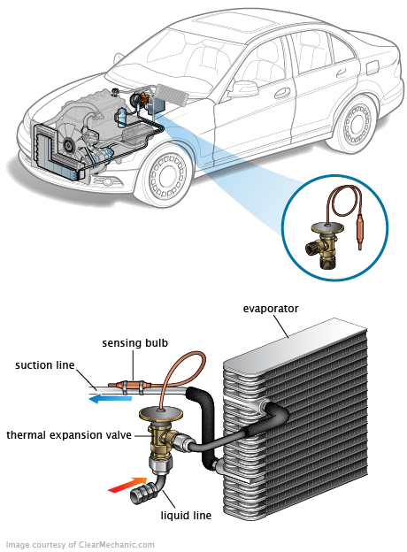 See B14E0 repair manual